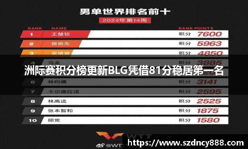 BoB半岛·体育中国官方网站
