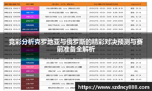 竞彩分析克罗地亚与俄罗斯的精彩对决预测与赛前准备全解析