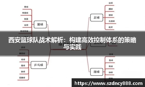 西安篮球队战术解析：构建高效控制体系的策略与实践