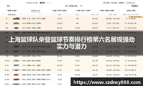 上海篮球队荣登篮球节奏排行榜第六名展现强劲实力与潜力